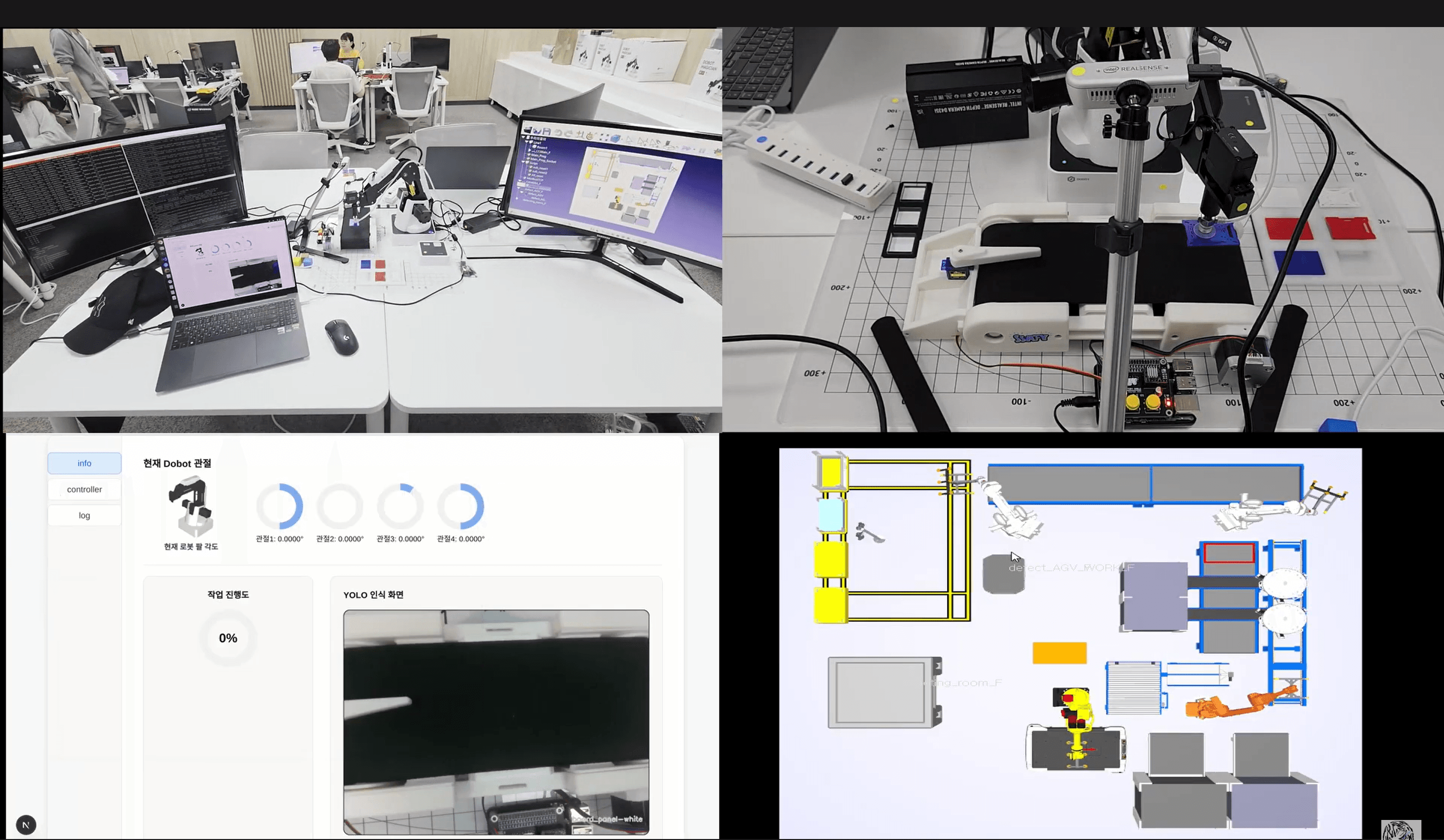 디지털 트윈 TV 공정 제어 시스템
